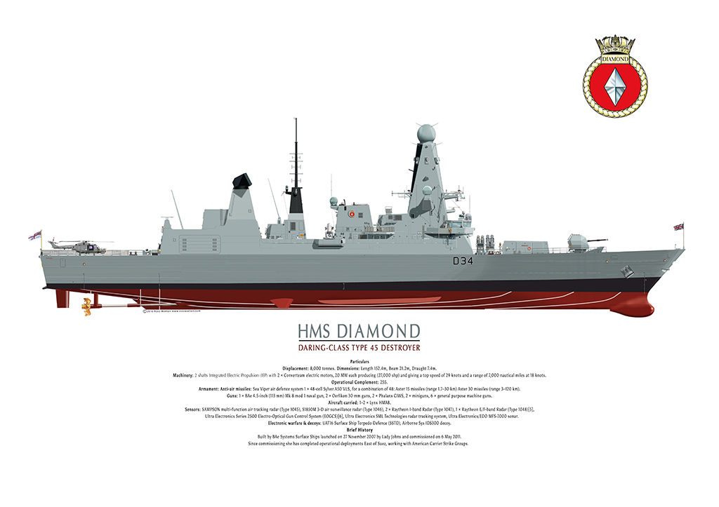 HMS Diamond daring-class destroyer, starboard side elevation with details and crest.