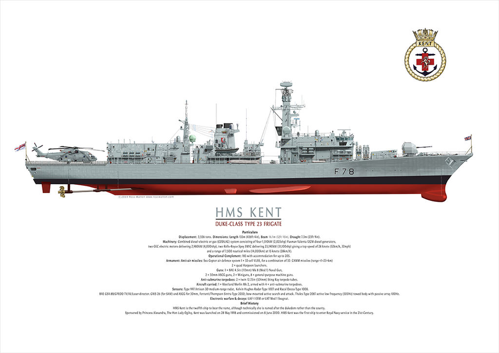 HMS Kent starboard side elevation showing complete hull ship's crest and ship's details.