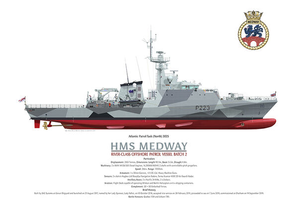 HMS Medway starboard side elevation showing Dazzle scheme