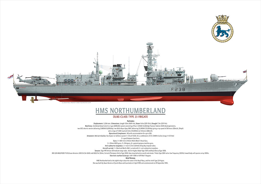 HMS Northumberland starboard side colour illustration showing weapons and underwater.