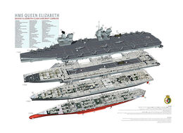 HMS Queen Elizabeth (cutaway) HMS Queen Elizabeth cutaway of decks showing engines and hangar with aircraft on deck.