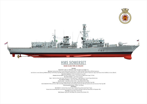 HMS Somerset starboard side profile