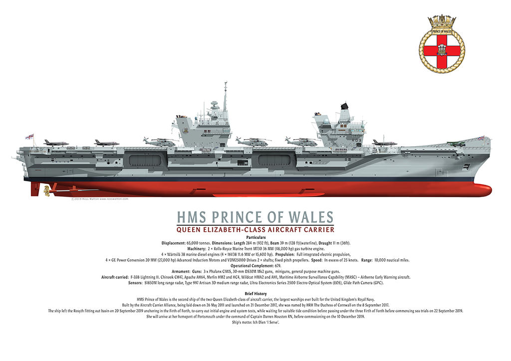 HMS PRINCE OF WALES aircraft carrier starboard profile illustration
