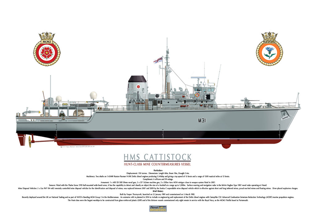 HMS Cattistock side drawing showing rudders and propellers and ship's crest.