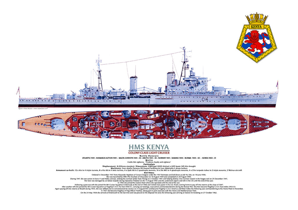 Starboard side view and aerial plan of HMS Kenya, with ship's crest, ship's particulars and history