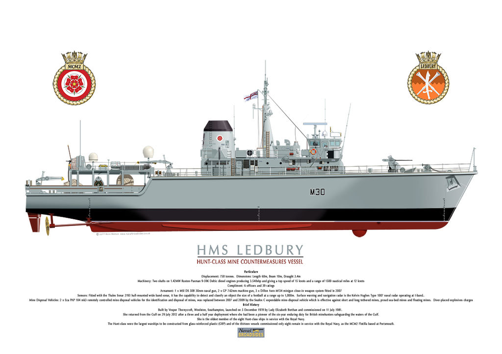 HMS Ledbury full starboard profile with Ship's crest.