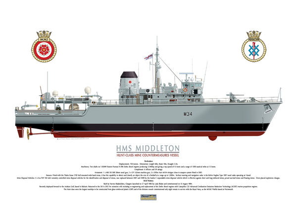 HMS Middleton