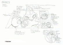 Icky, Sticky first spread design