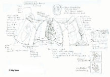 Icky, Sticky fourth spread design