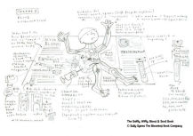 Icky, Sticky third spread design