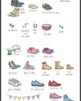 Choices of boots page 2 of 2