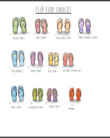 Choices of flip flops