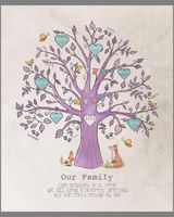 Family tree