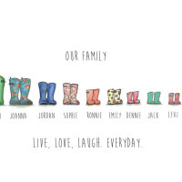 Wellie boot prints