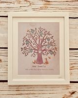Family tree