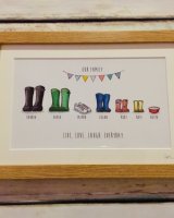 Wellie boot prints framed