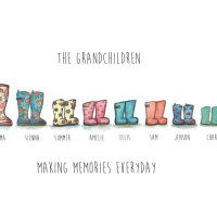 wellie boot/shoe picture print only