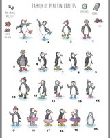 Penguin chart