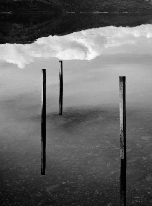 Floating Posts