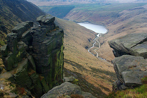 Dramatic Viewpoint