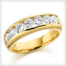 YELLOW GOLD CHANNEL SET DIAMOND HALF ETERNITY RING