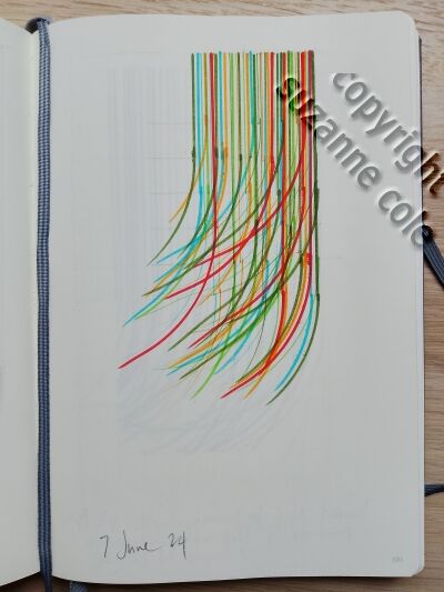 Tail-end sketch book 3