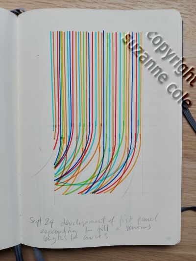 Tail-end sketch book 4