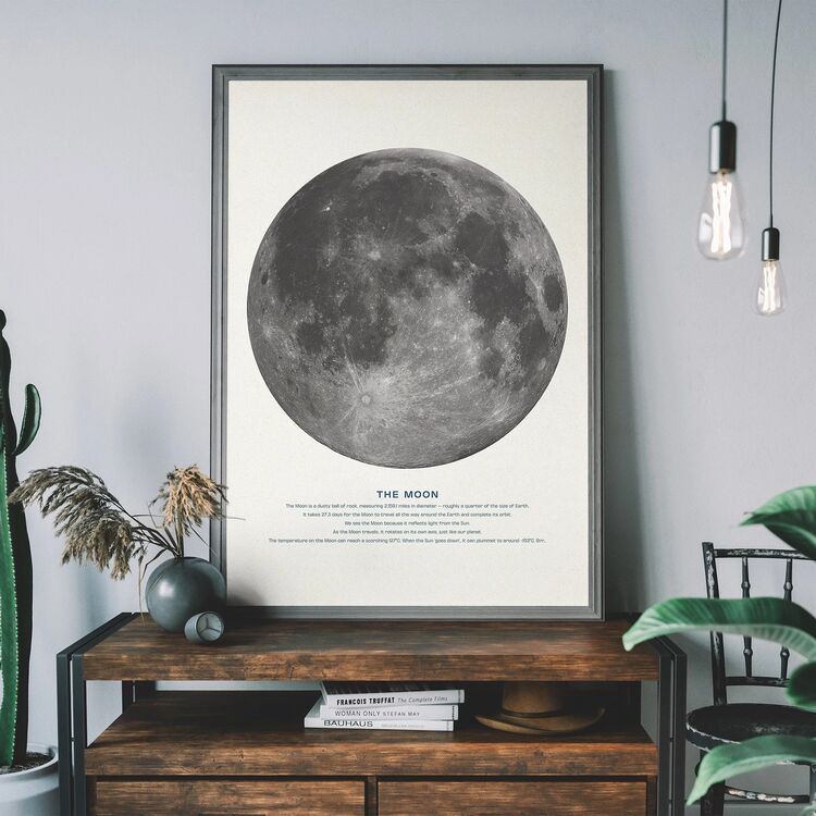 The Moon Educational Kids Planet Poster Framed Art Print