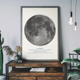 The Moon Educational Kids Planet Poster Framed Art Print