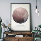 Pluto Educational Kids Planet Poster Framed Art Print