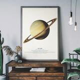 Saturn Educational Kids Planet Poster Framed Art Print