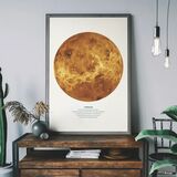Venus Educational Kids Planet Poster Framed Art Print