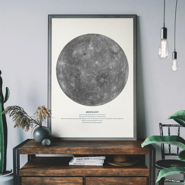 Mercury Educational Kids Planet Poster Framed Art Print