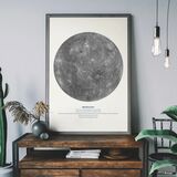 Mercury Educational Kids Planet Poster Framed Art Print