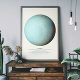 Uranus Educational Kids Planet Poster Framed Art Print