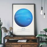 Neptune Educational Kids Planet Poster Framed Art Print